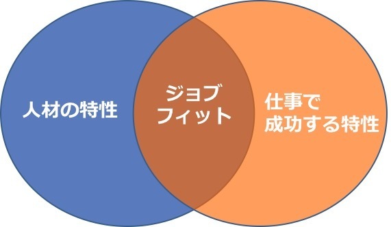 jobfit.jpg