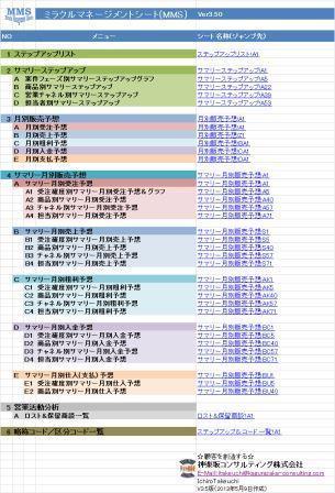 MMSメニューExcelw.jpg